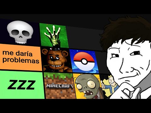 Que tan FACIL SOBREVIVIRÍA dentro de estos JUEGOS??? (analisis 100% objetivo)