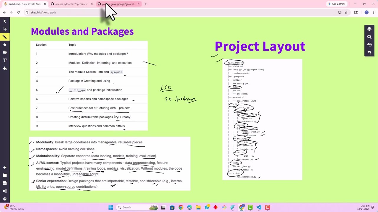Python Packages for Interviews | Structure, Imports & Best Practices