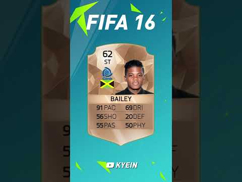 Leon Bailey - FIFA Evolution (FIFA 16 - FIFA 22)