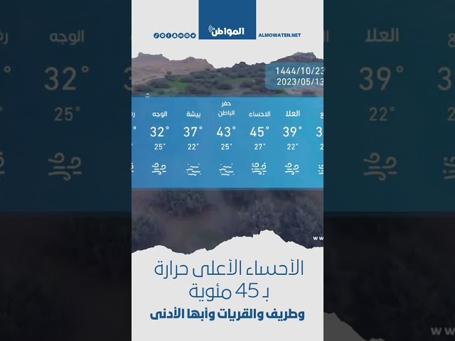 موجز المواطن : 13 مايو 2023