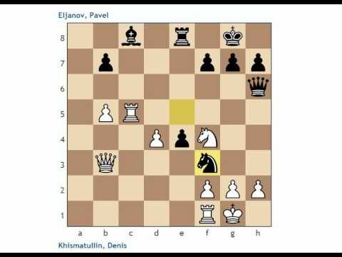 Cool game from Round 10 of the Euro Championships, Khismatullin vs Eljanov