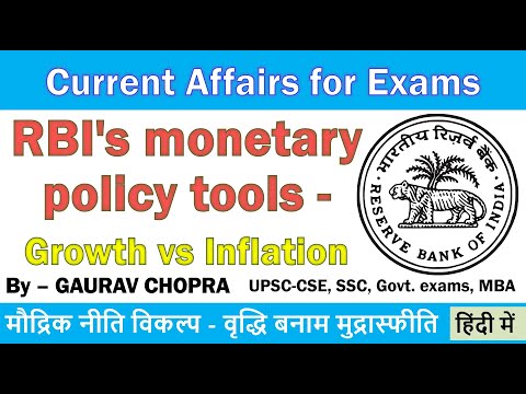 RBI Monetary Tools thumbnail