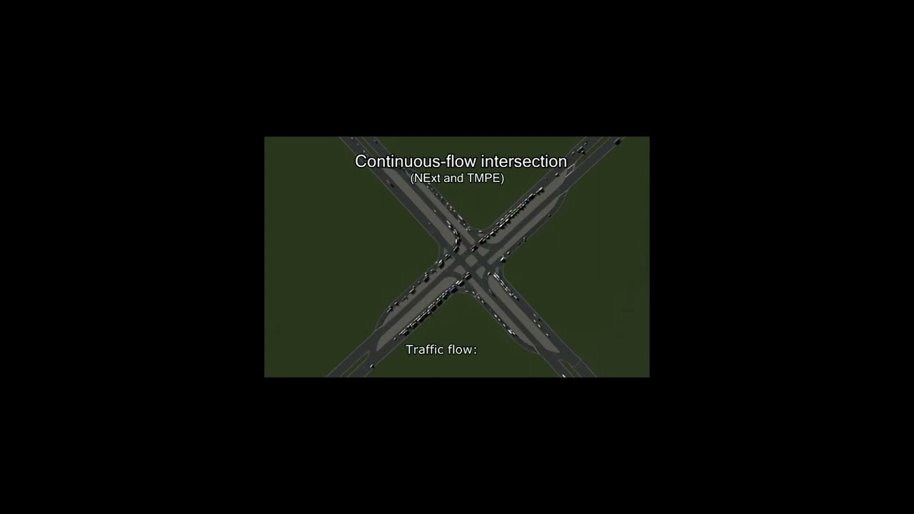 Traffic simulation part 1