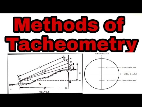 How to use dumpy level Dumpy level Auto level surveying in civil engineering