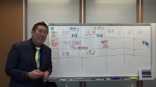 「あなたの知らない、刑事事件の流れ」 - 犯罪をして刑務所にいくまでの流れを詳しく解説します。