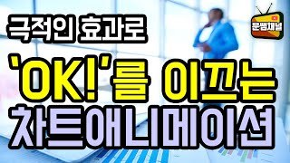 [파워포인트 강좌] 극적인 반전으로 'OK'를 이끄는 차트애니메이션