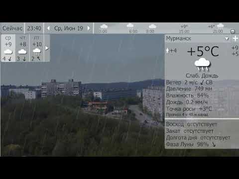 Погода. Мурманск. 19-22 июня 19 г.
