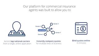 CoverWallet for Agents YouTube Video