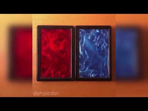 TECHNOLOGY VIDEOS WORLD S TECHNOLOGY