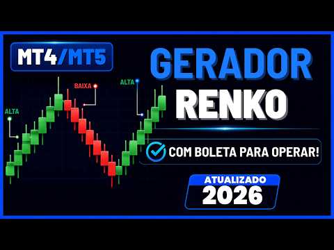 Video LT Renko and Trade Panel MT4