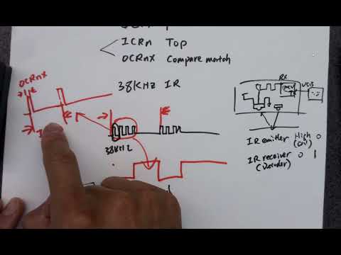 CE351 lec19 IR transmitter/receiver (no ISR)
