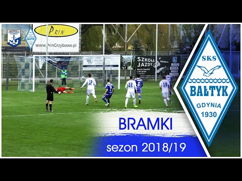 Kotwica Kołobrzeg - Bałtyk Gdynia 4:2 || bramki || 01.05.2019