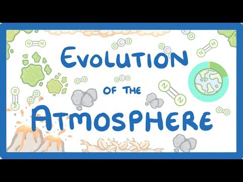 GCSE Chemistry - Evolution of the Atmosphere #67