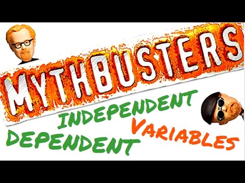 image-What is a dependent variable in an experiment?