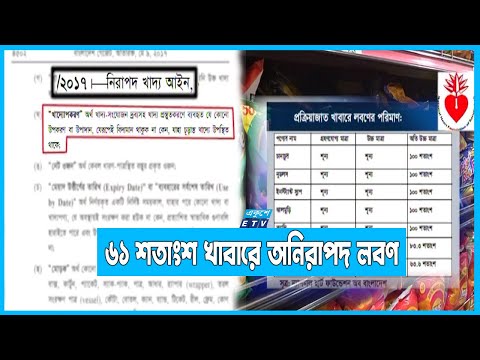 ৬১ শতাংশ খাবারেই মিলছে অনিরাপদ মাত্রার লবণ
