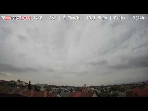 Timelapse Vmeteo Veszprém 2019.10.28.