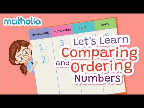 Let's Learn – Comparing and Ordering Numbers