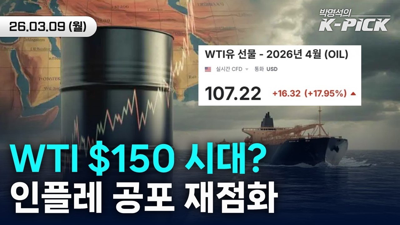 ’유가 100달러 돌파‘ 공포 질린 증시, 코스피 검은 월요일 다시 발생하나?