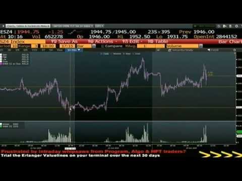 Why Banks Exist - Oct 24th Bull Bear Binary Option Hour