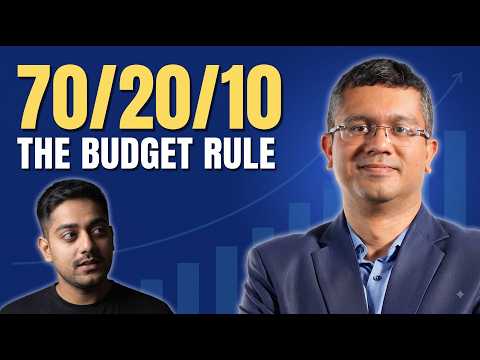 How a CMO Splits the Marketing Budget | Kunal Sharma, KRBL Limited | Inside Marketing Ops