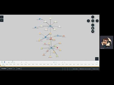 Démo de WatchGuard EPDR en 5 minutes