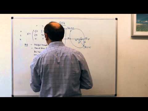 Q27 | 203b - A last bit of rotating using Mohr's circle