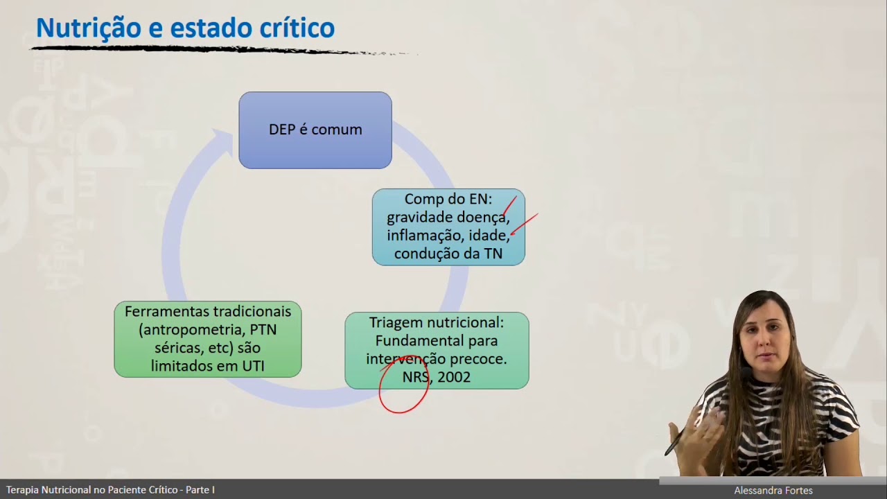Terapia Nutricional no Paciente Crítico