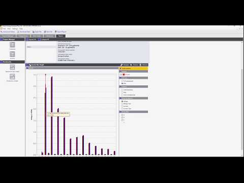 Berichterstellung mit Fluke Energy Analyze Plus