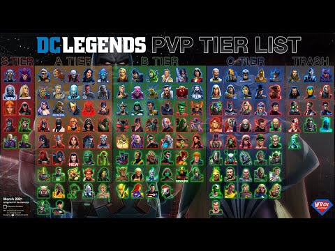 End Game PvP Tier List - March 2021 - DC Legends
