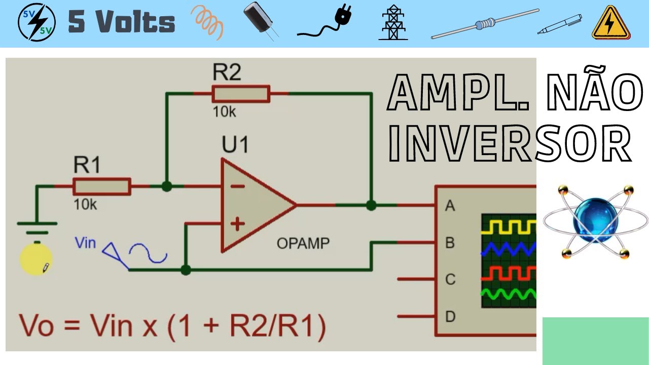 Amplificador Não Inversor - Análise Gráfica em Simulação