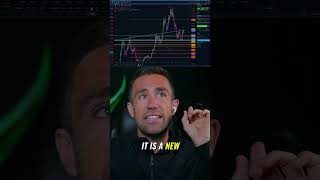 Bitcoin Breakout Analysis — Full Breakdown & Transcript