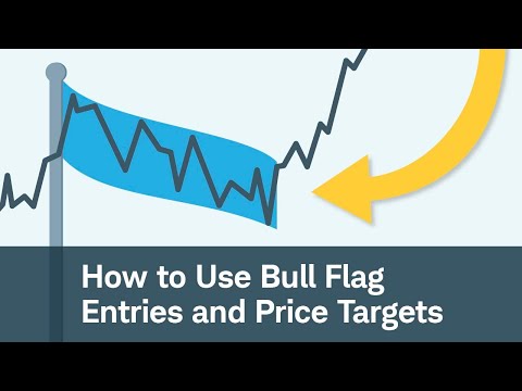 How to Use Bull Flag Entries and Price Targets