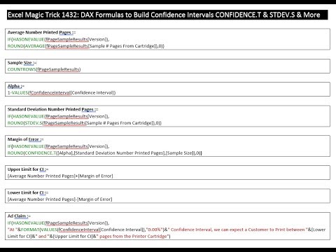 Free Advanced Data Analysis BI Course at YouTube MSPTDA