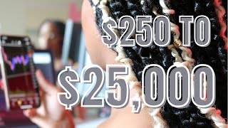 $250 to $25,000 FAST | Forex Trading