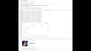 Download the video "Deep Learning with PyTorch - Fully Connected Networks Part 2/2"