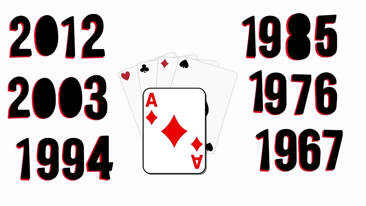 PREVISÃO |JULHO| Para quem nasceu nos anos 1949, 1958, 1967, 1976, 1985, 1994, 2003, 2012 ...