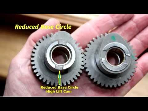 download lagu mp3 mp4 Royal Enfield Commander, download lagu Royal Enfield Commander gratis, unduh video klip Royal Enfield Commander