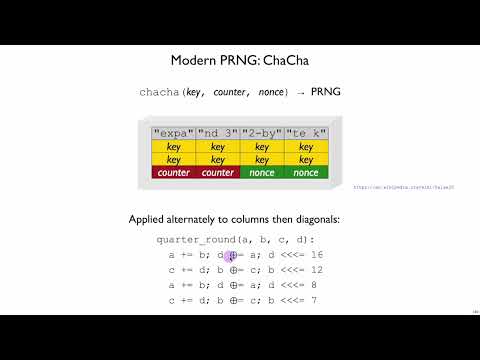 Netsec Stream Cipher 9 - ChaCha