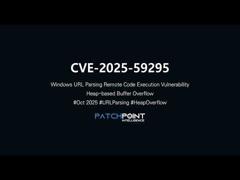 CVE-2025-59295: Windows URL Parsing Remote Code Execution Vulnerability