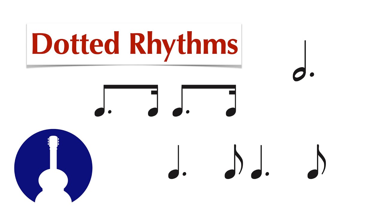 How to Count Dotted Rhythms