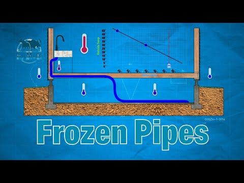 Frozen Water Pipe - How to Test Your House for Freezing Pipes