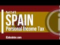 Spain Tax: Understanding Personal Income Tax