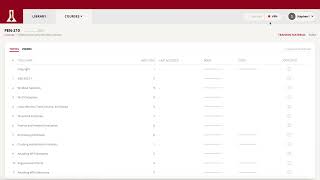 OffSec Training Library - Content Navigation