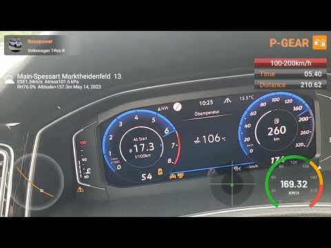 VW T-Roc R Gen4 THT Performance Stage 2 440Ps/597Nm 8,76s 100-200 Zeitenjagd