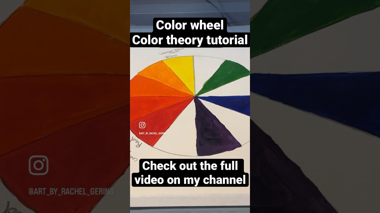 Color Wheel Painting Tutorial
