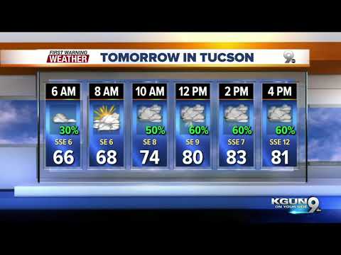 Kgun9 Weather