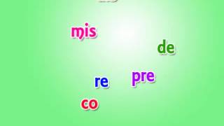 Learn about Prefixes