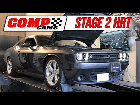 RT Challenger - Stage 2 HRT Cam Package