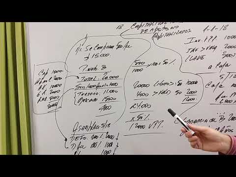 PIDO AYUDA DE SANTIAGO DEL ESTERO .VALOR PATRIMONIAL PROPORCIONAL. CASO FÁCIL.