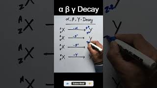 Alpha Beta Gamma Decay | Radioactive Decay #physics #neet #jeemains #neet2024